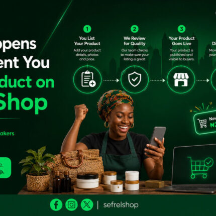 What Happens the Moment You List a Product on SefrelShop