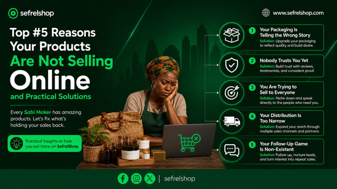 Why your products not selling online